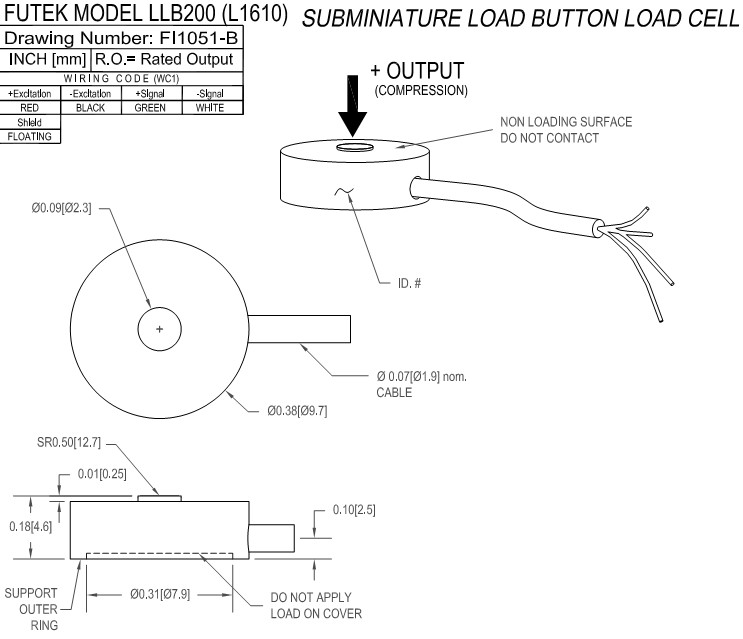 LLB200